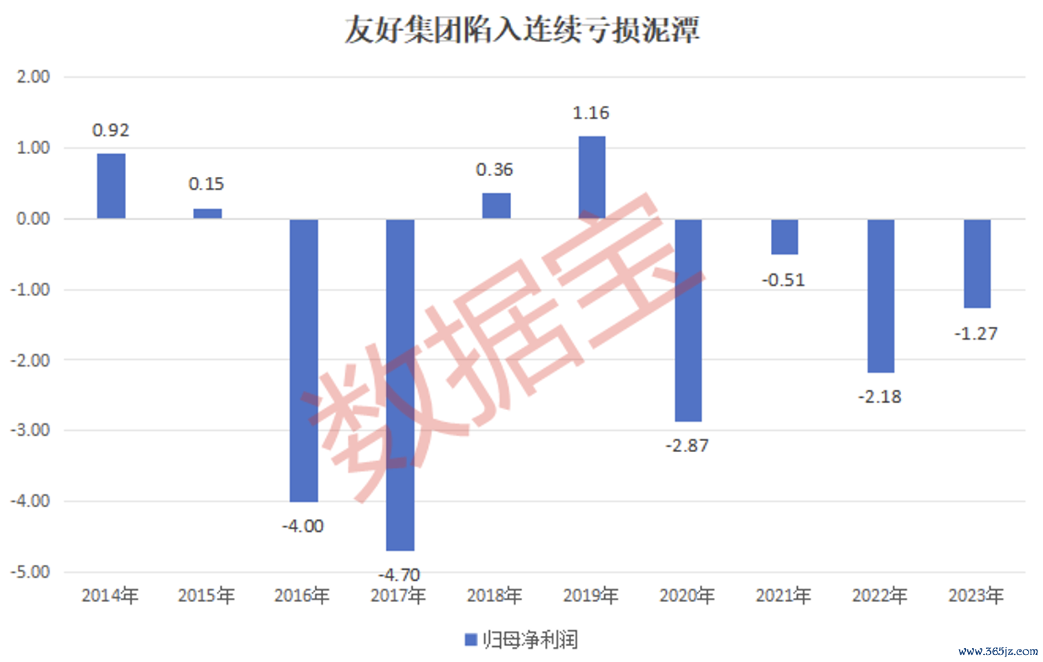 1716269343619967.png 截屏2024-05-21