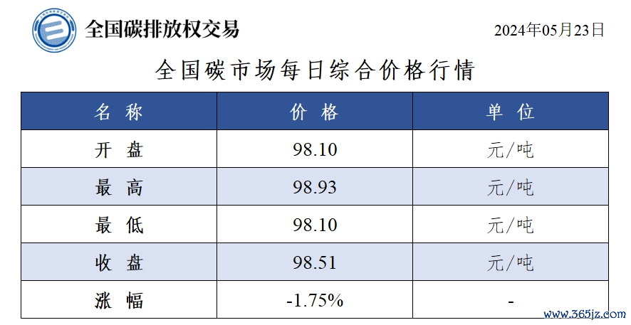 e8ccb0310c3542b991fe019daeef2b2c.png