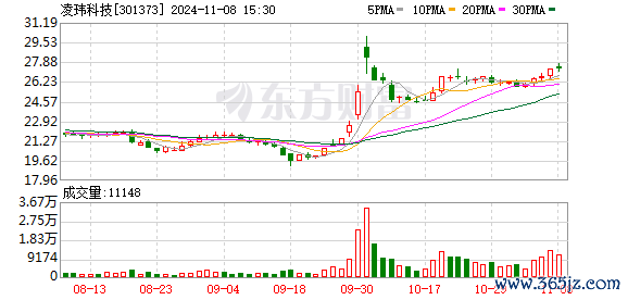 K图 301373_0