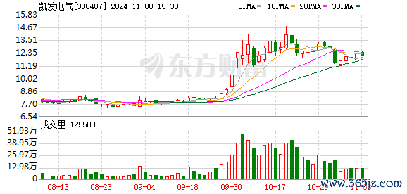 K图 300407_0