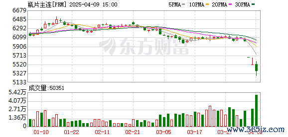 K图 PRM_0]